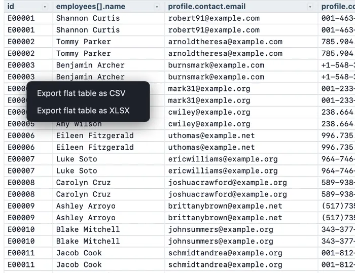 JSON Analyzer's flat view: every nested leaf has become its own column, with dotted header names like employees[].name and profile.contact.email, and an export menu offering CSV and XLSX.