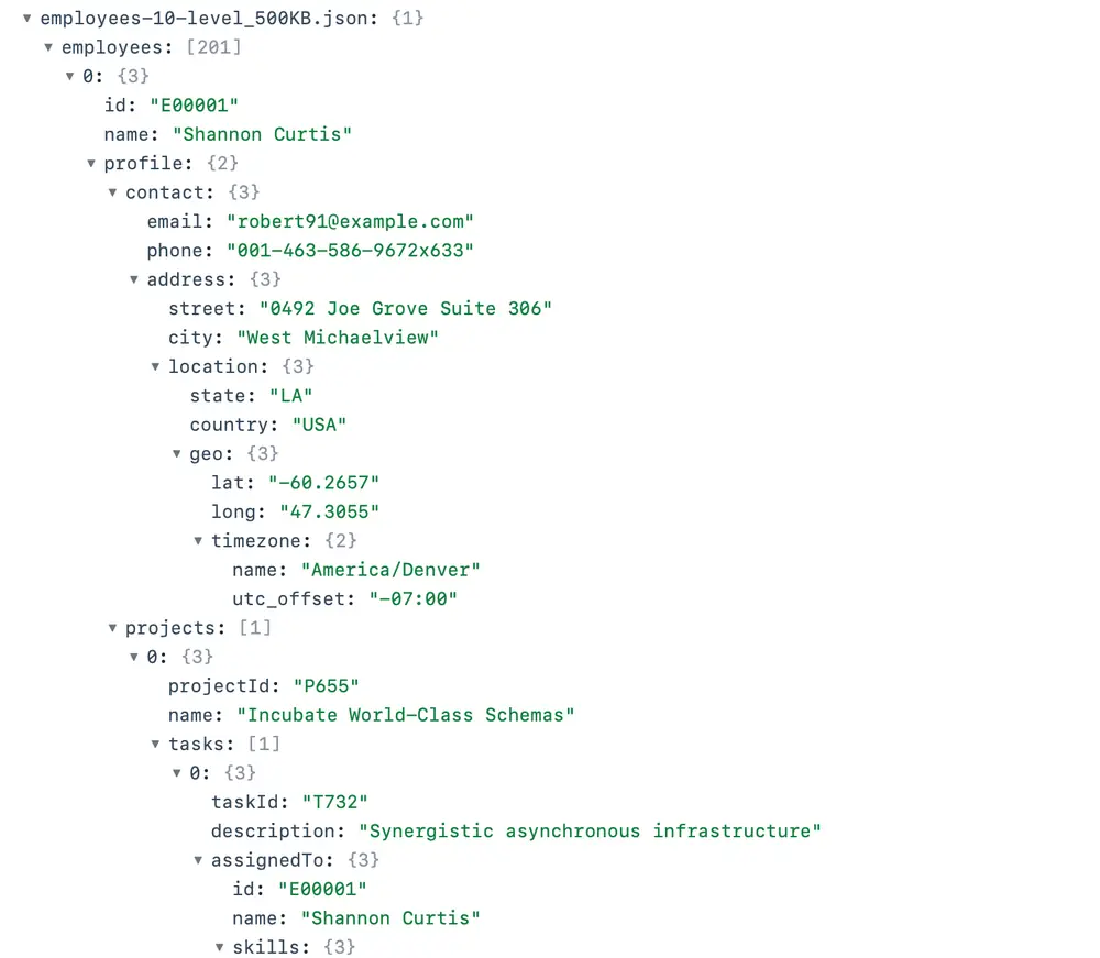 JSON Analyzer showing a deeply nested employees.json in tree view: profile, contact, address, location, geo and timezone nested six levels deep.